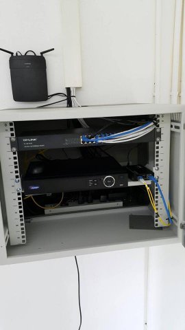 Fiber Optic Network@SIAM